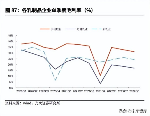 2023年零食界黑马，这些新品品牌如何用小而美策略杀出重围？