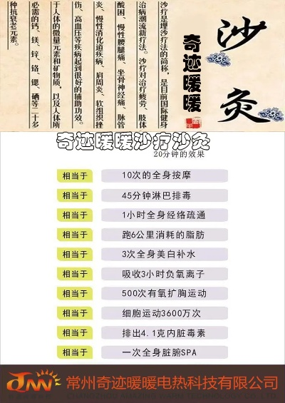 新疆美容加盟店热门品牌推荐