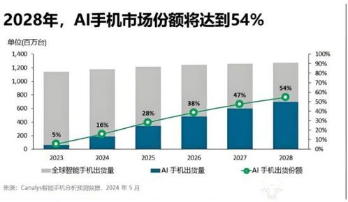 国产电脑周边品牌崛起，从入门级到高端市场的全解析