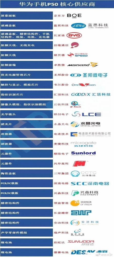 国产电脑周边品牌崛起，从入门级到高端市场的全解析