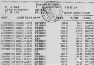 银行流水提现分期乐借款 银行流水提现分期乐借款，解读流程与案例