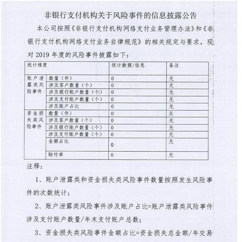 联通手机怎么查询通话记录详情?手把手教你，联通手机查询通话记录全攻略（附详细步骤+常见问题）