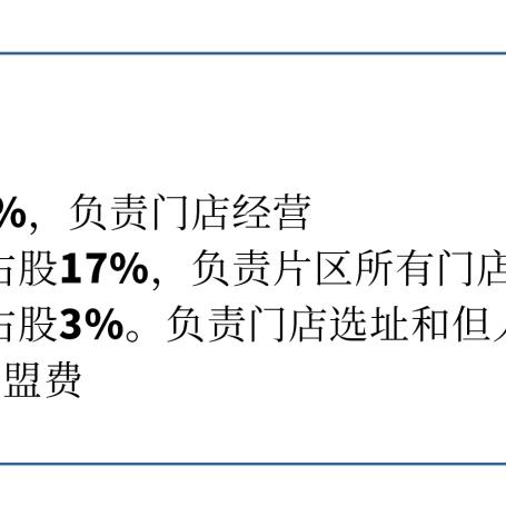 江西亲子游泳早教加盟费概览