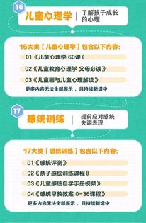 邢台早教班加盟指南，选择、评估与成功案例