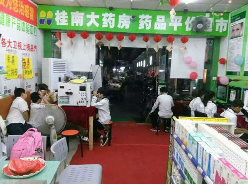 药房连锁店加盟热门品牌大盘点