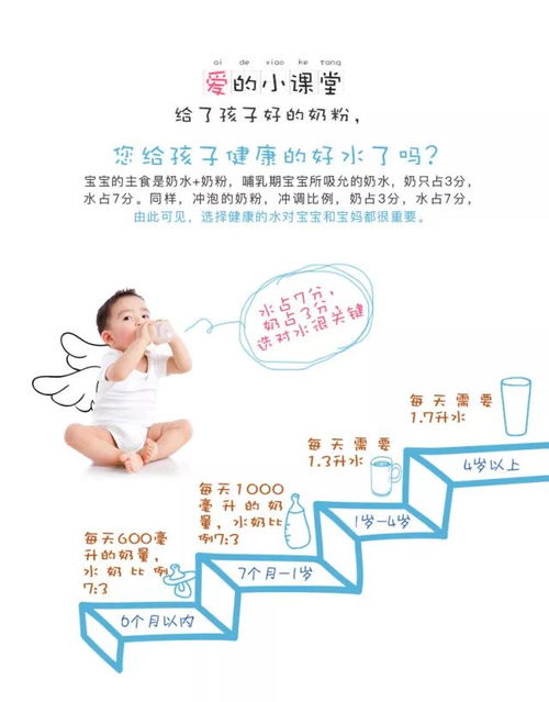 WY母婴品牌，为宝贝的健康成长保驾护航