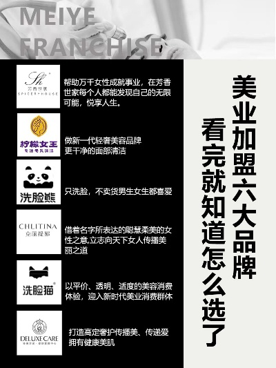 美容店加盟热门品牌大盘点