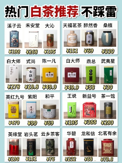 正宗白茶加盟店热门品牌大盘点