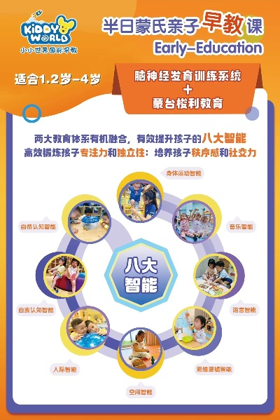 9到10岁孩子早教加盟市场分析与案例分享