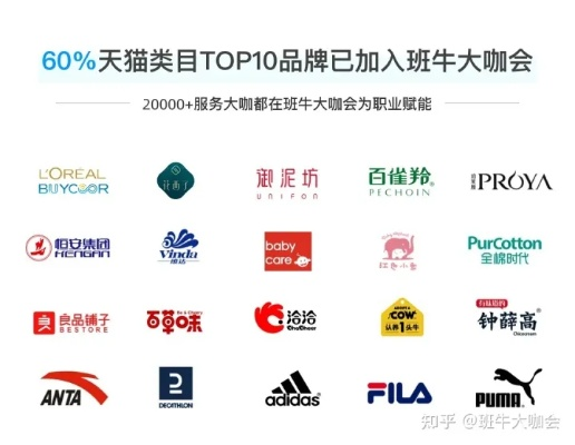 加盟百货平台热门品牌大盘点