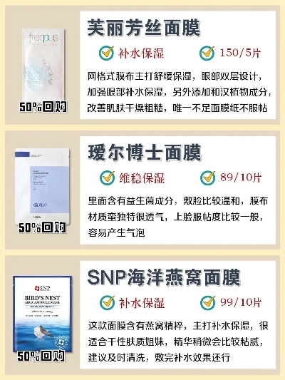 磁吸面膜到底值不值？2023年全网最全红黑榜+选购指南