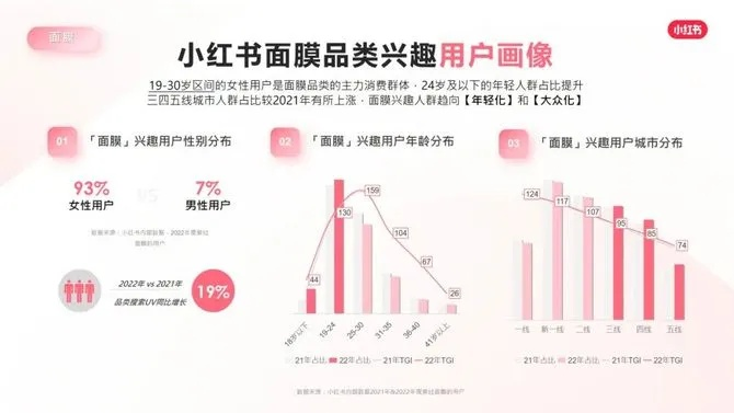 磁吸面膜到底值不值？2023年全网最全红黑榜+选购指南