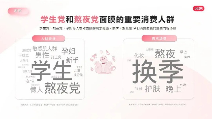 磁吸面膜到底值不值？2023年全网最全红黑榜+选购指南