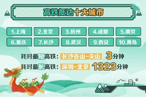 潍坊旅游新宠！2023必打卡景点TOP10+隐藏玩法全解析