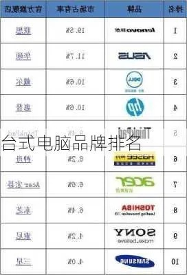国企品牌电脑盘点