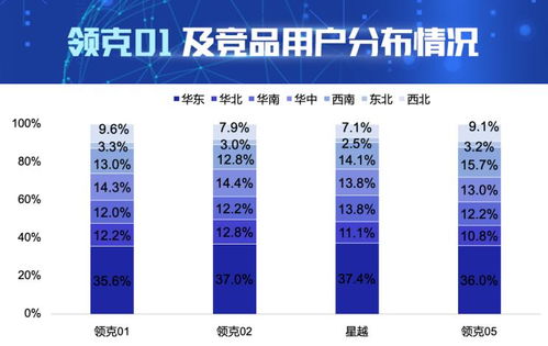 1500克鸭绒被够不够冬天盖？实测数据+选购指南全解析