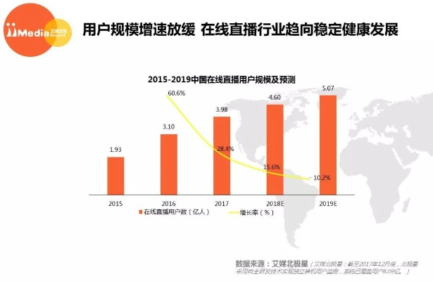 映客直播回放功能缺失，用户痛点、技术困局与行业启示