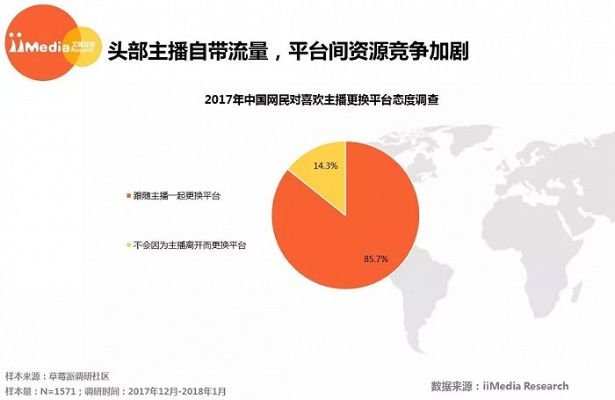 映客直播回放功能缺失，用户痛点、技术困局与行业启示