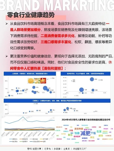 兔子零食品牌全解析，从网红爆款到健康选品的消费趋势