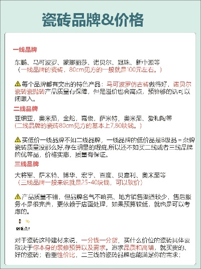 装修瓷砖品牌推荐指南