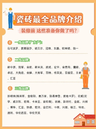 装修瓷砖品牌推荐指南