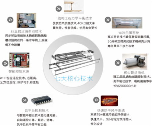 家居多品牌联盟模式解析