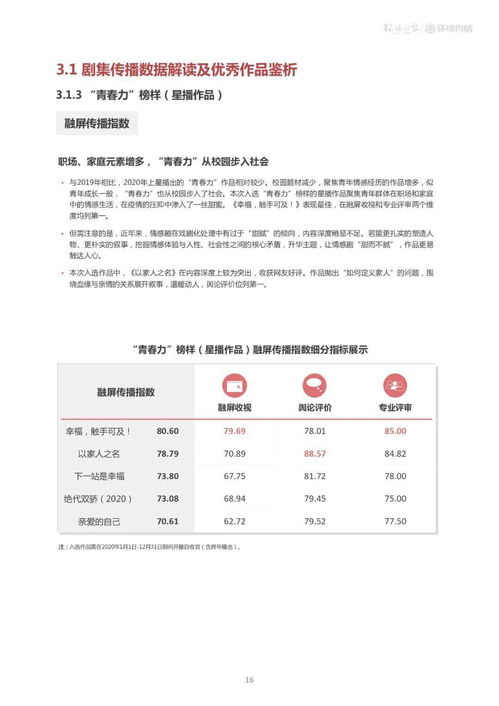 全球户外火锅品牌大盘点