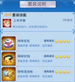 谁可以套出来羊小咩享花卡 揭秘羊小咩享花卡的获取方法