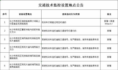 警察可以查开房记录吗 警察可以查开房记录吗？法律依据、操作流程和真实案例全解析