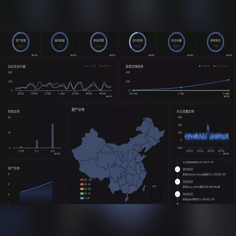 免费24小时黑客联系网站，安全防护与合法漏洞报告指南