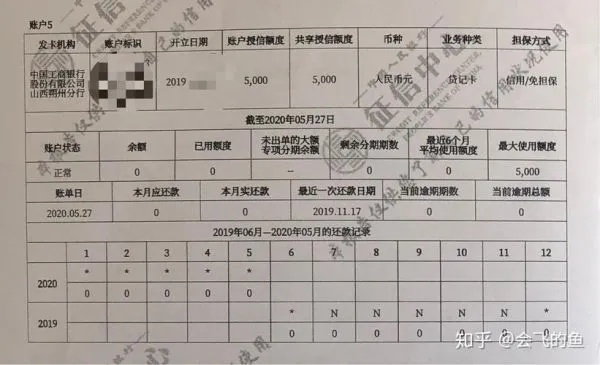 分付额度提现及征信影响