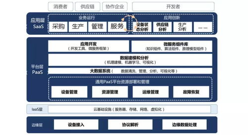 积分系统门窗五金品牌全解析，如何用积分制打造门窗行业新生态？