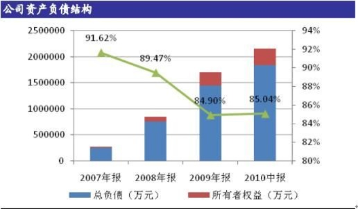抖音月付额度套现攻略，揭秘真实情况与潜在风险