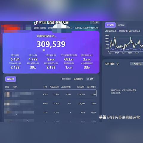 开通抖音月付取现额度 掌握抖音月付取现新策略，轻松实现资金周转