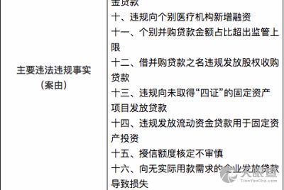 陕西查酒店入住记录 陕西查酒店入住记录，方法与注意事项详解