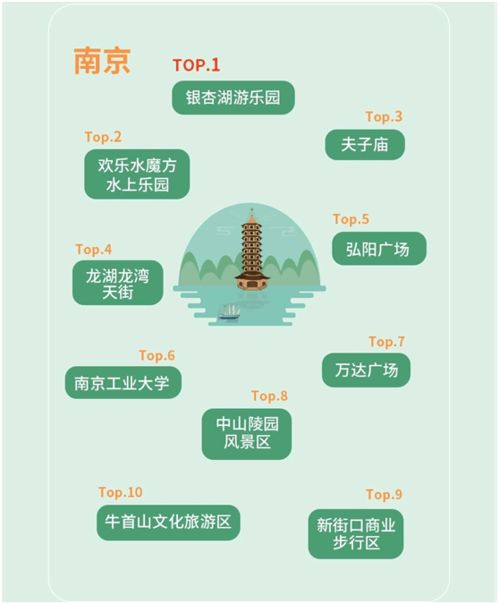 金华旅游新玩法！2023必打卡的TOP10景点+隐藏玩法大公开