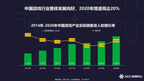 渝北区智慧管廊供应商全解析，名单、案例与行业趋势