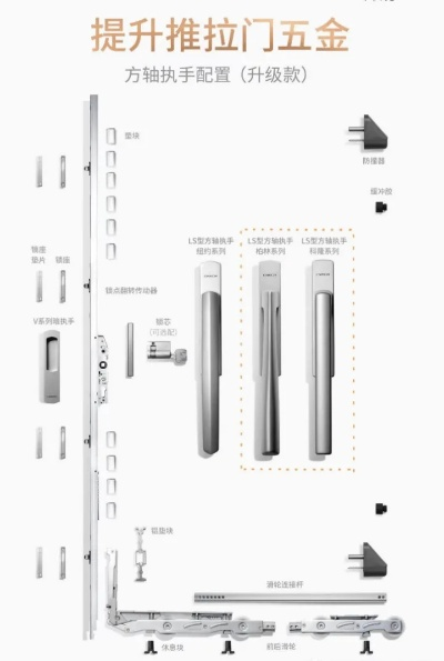 钢化玻璃门五金品牌选购全攻略，避坑指南+实战案例大公开
