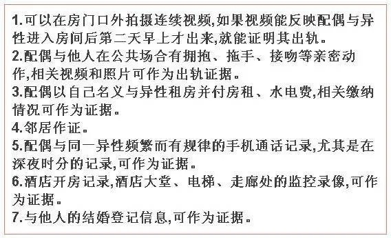 怎么查配偶酒店记录 怎么查配偶酒店记录？揭秘真相，切勿侵犯隐私！