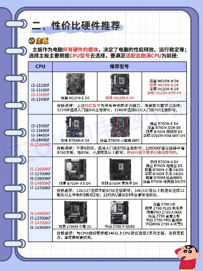 如何挑选品牌台式电脑？这份避坑指南帮你省下冤枉钱
