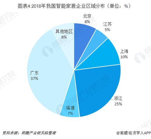 国内家居拖鞋品牌市场分析与案例解析