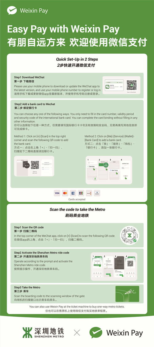 个人羊小咩便荔卡提现流程 个人羊小咩便荔卡提现流程指南