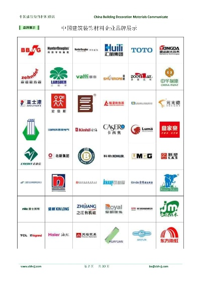 装修中等材料品牌及案例分析