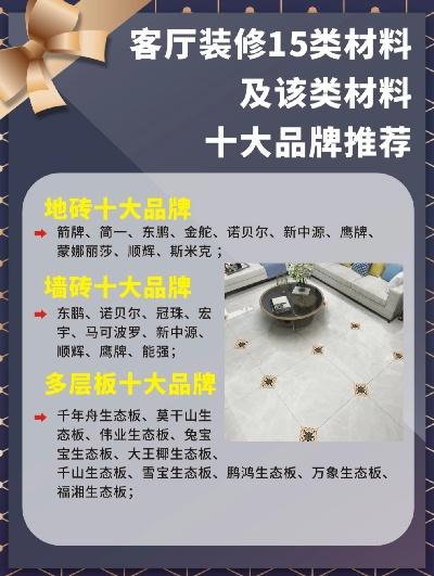 装修中等材料品牌及案例分析