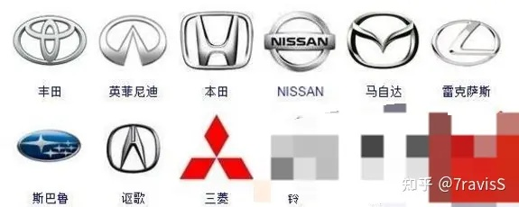 从LOGO到性能，手把手教你快速识别汽车品牌并做出明智购车选择