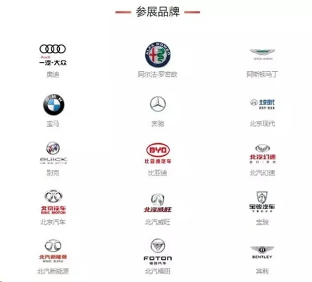 从LOGO到性能，手把手教你快速识别汽车品牌并做出明智购车选择