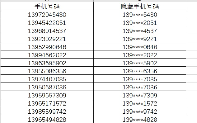 根据手机号码锁定别人具体位置 揭秘手机号码定位技术，如何根据手机号锁定他人具体位置？附案例与表格说明）