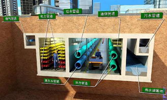 智慧管廊工程师，海南城市发展的地下动脉守护者