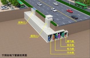 智慧管廊工程师，海南城市发展的地下动脉守护者
