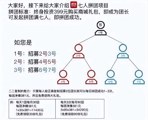 启明广告团购网，如何用拼团模式让中小企业轻松打广告？